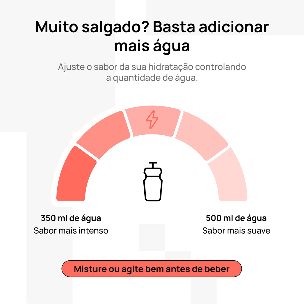 Eletrólito Cool Maçã com Pera