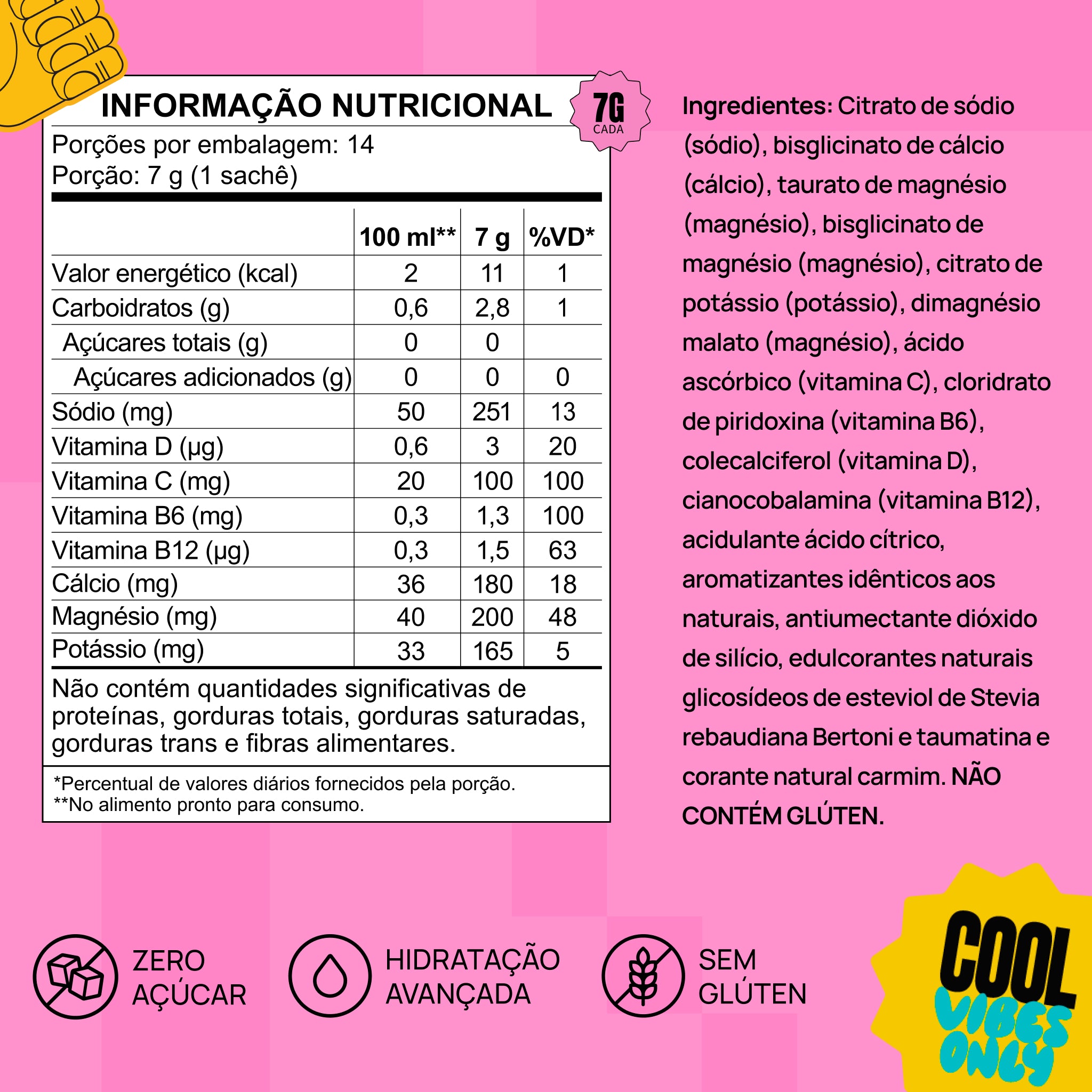 Eletrólito Cool Pink Lemonade