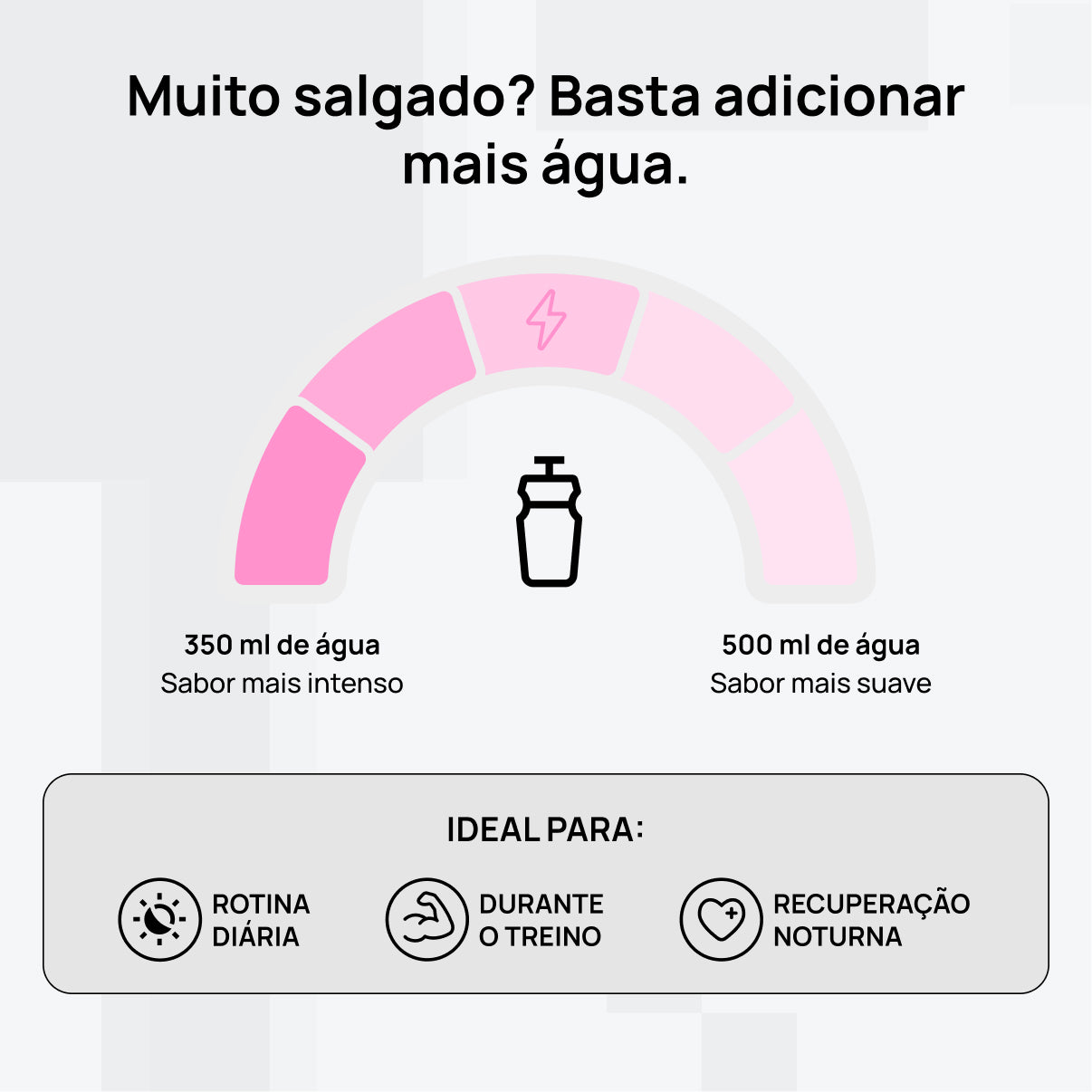 Cool ® - Suplemento de Eletrólitos Zero Açúcares — Compra Avulsa