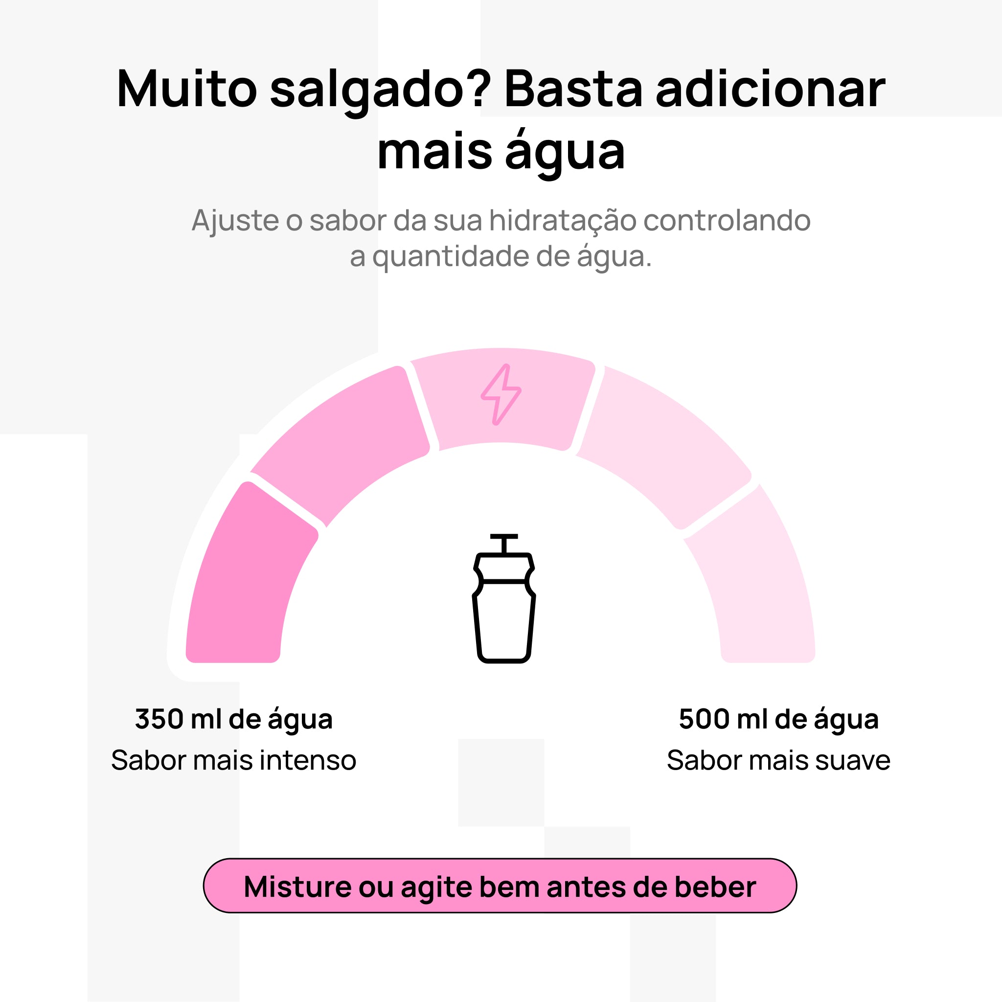 Eletrólito Cool Pink Lemonade